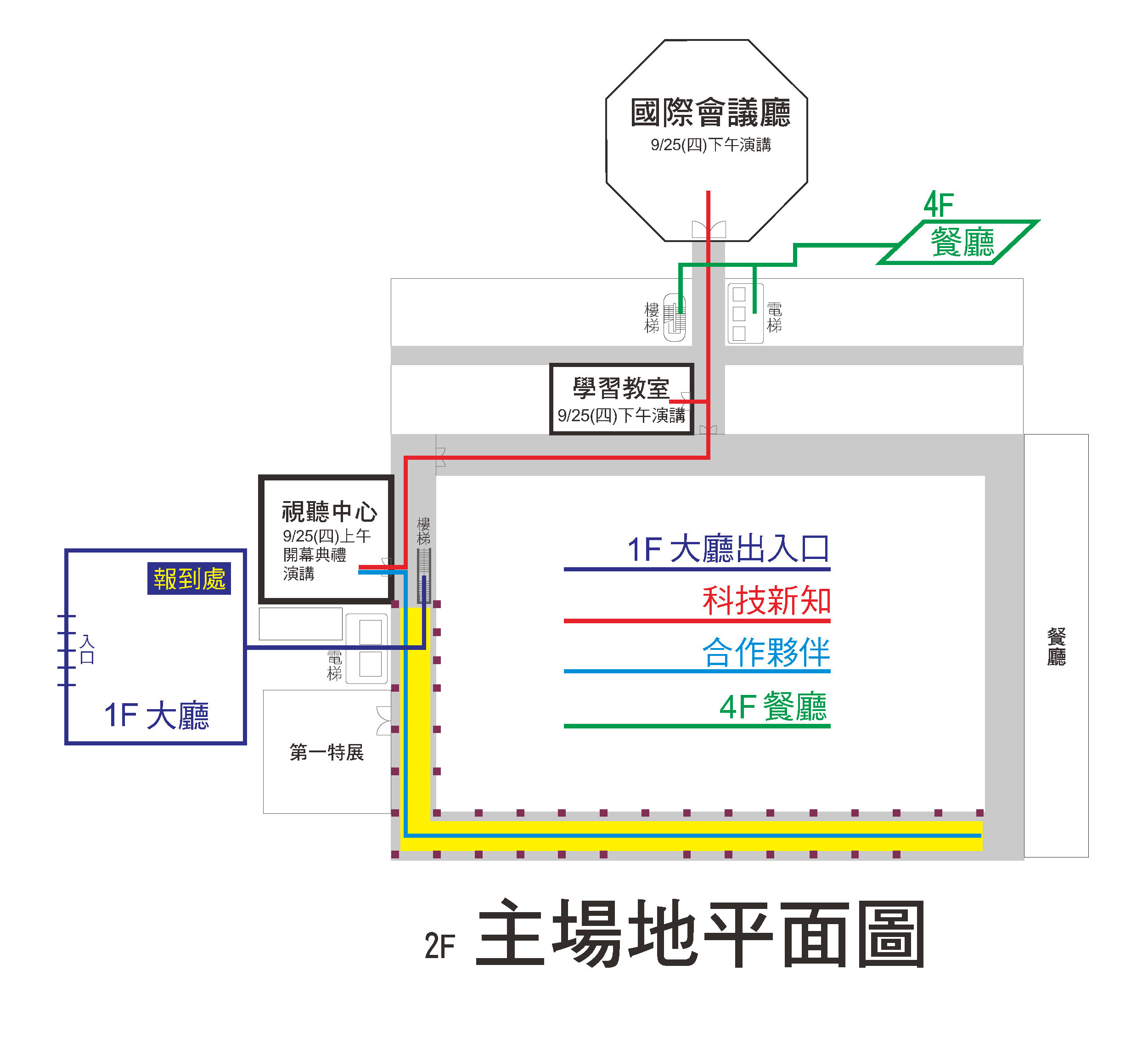 史前博物館平面圖